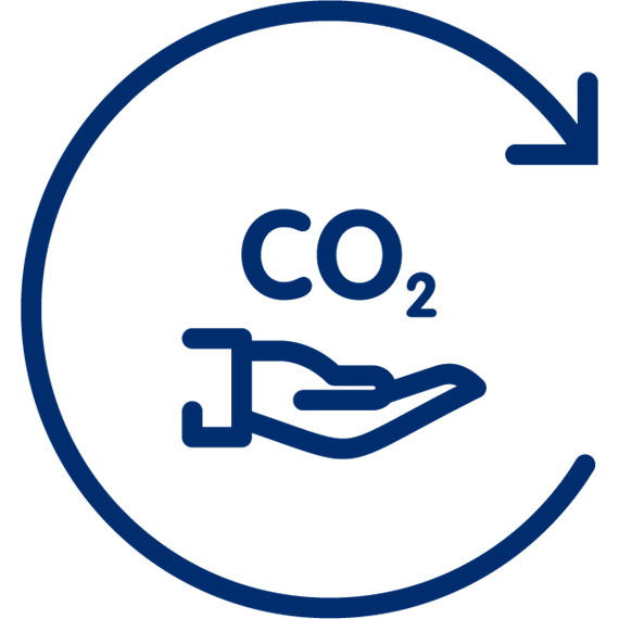 CO2-jahutus
